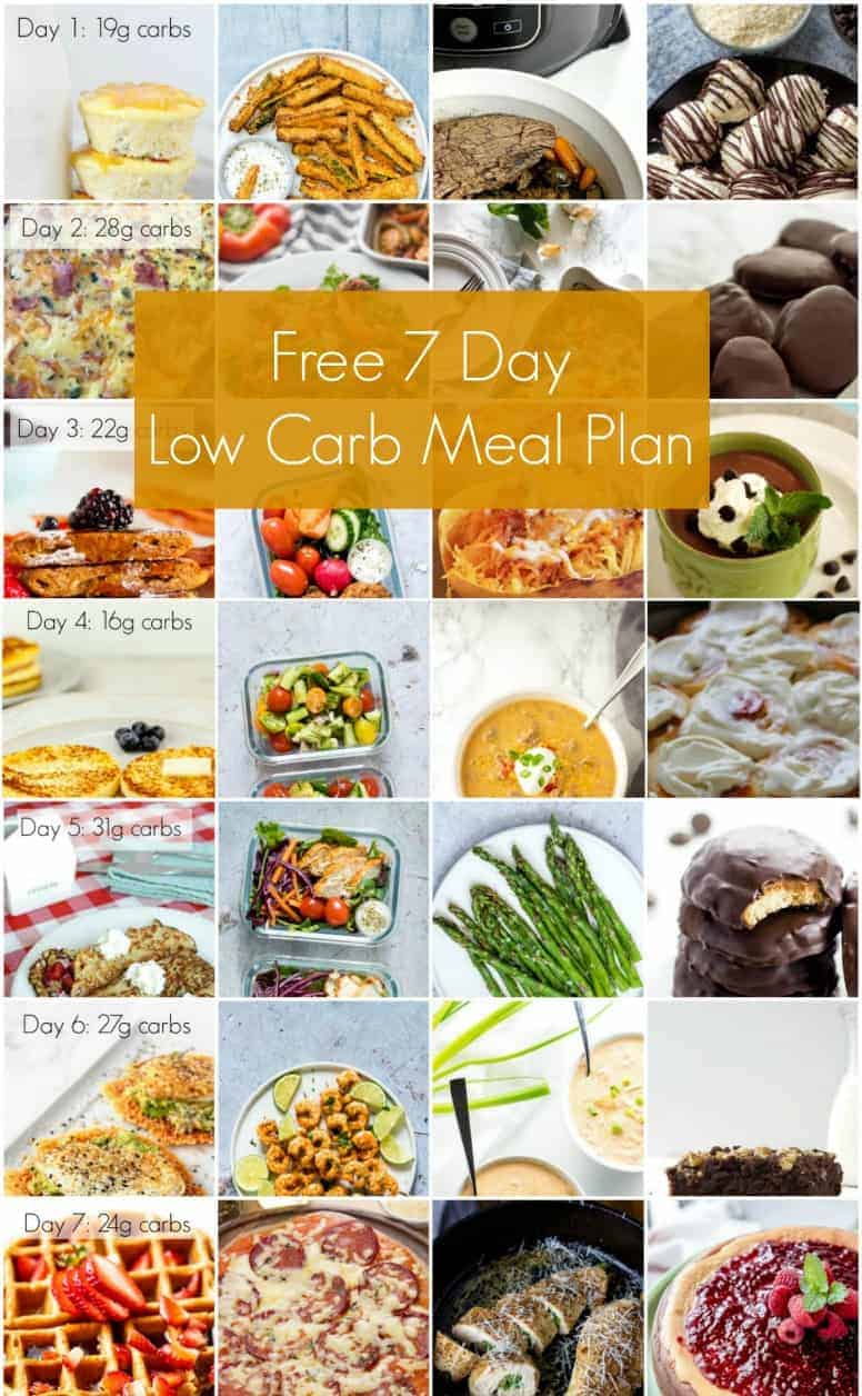 Free Low Carb Meal Plan Low Carb Nomad