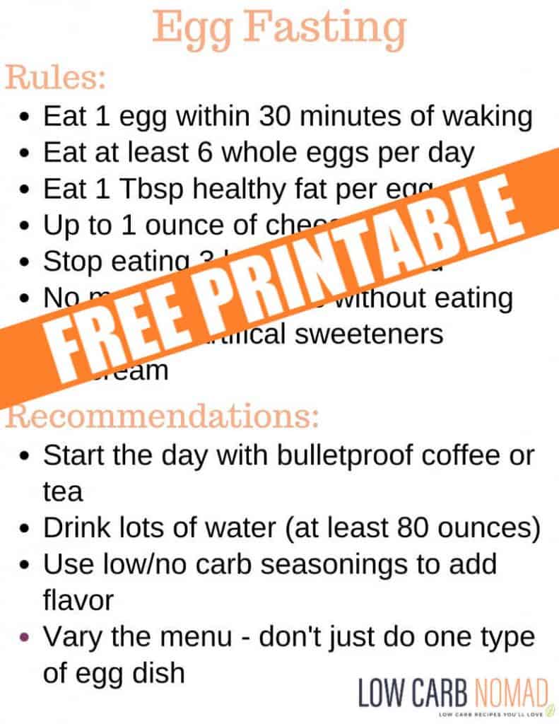 Keto Egg Fast Quick Facts How To Do An Egg Fast Low Carb Nomad keto-egg-fast-quick-facts-how-to-do-an-egg-fast-low-carb-nomad